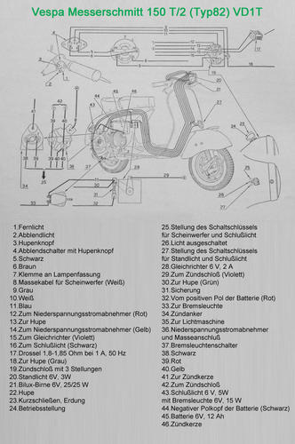 56facda6adafb_SchaltplanVespa_Messerschmitt_150_T2_Typ82_VD1T.jpg.4bbe5e8b8c15f99c8c4cc56c758733a3.jpg