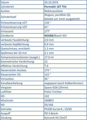 1286442718_MotorfactsParmakit187.thumb.jpg.1cb6e5b85e69aa59daa3b2937d18b0c1.jpg