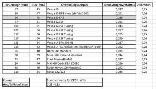 Schubstange12.thumb.JPG.08530e063c9d9c9e7cbc46dfd7d8198b.JPG