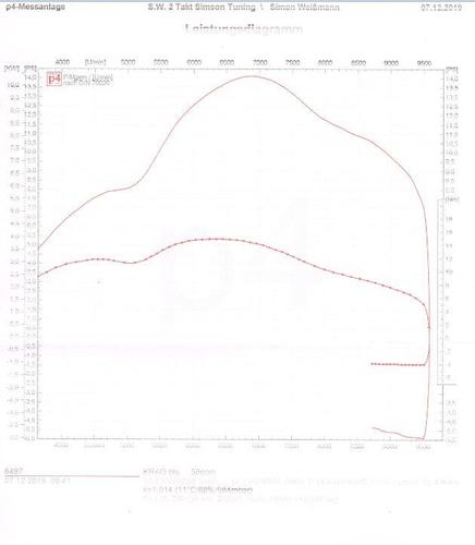 DR130alu_51h_Phb28filter_PM40_114-174.JPG