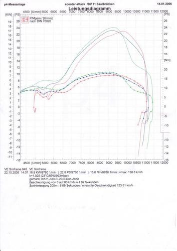 gertax-121er.jpg.5ca7a7e3d33a211daa115240eb94f5fa.thumb.jpg.b8a59153d890aa0c78db74d6019e59f4.jpg