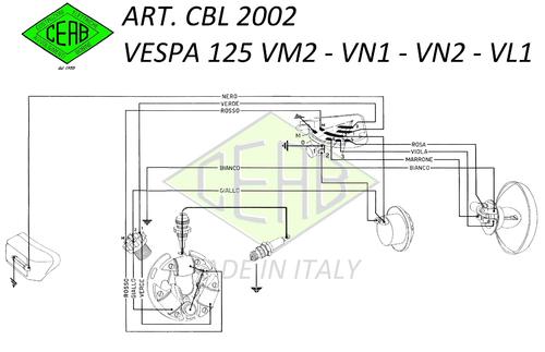 VM2 Schema.jpg