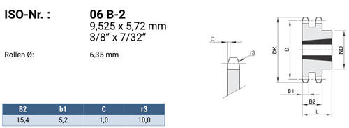 Sprocket-Zahnform.thumb.jpg.c01162840c0510464a23c28c62acc992.jpg