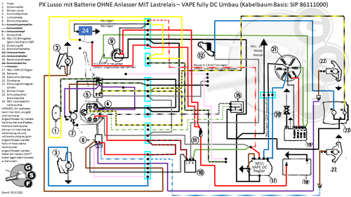 PX-Lusso_mit_Batterie_OHNE_Anlasser_MIT_Lastrelais_VAPE-Spezial.png