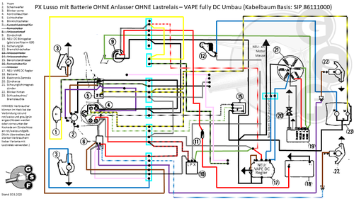 PX-Lusso_mit_Batterie_OHNE_Anlasser_OHNE_Lastrelais_VAPE-Spezial.png