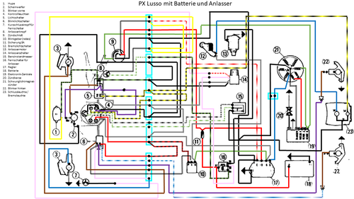 PX-Lusso_mit_Batterie_und_Anlasser_(VSX1E931).png