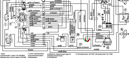 583249611_OperaMomentaufnahme_2020-08-02_210042_cdn.germanscooterforum_de1.thumb.png.e06687c134c46139753a5dba8eb71938.png