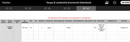 CEA335DE-F4ED-4928-98EB-F30C1F16C865.thumb.jpeg.0faea97de30b85efdde0a42ad28d0dc2.jpeg