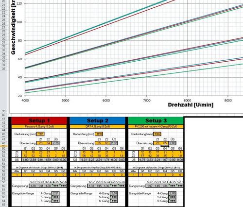 2020_10_09_12_07_17_Microsoft_Excel_GearCalc3_20.thumb.jpg.38c21abf50d080ed0e75c6e6bf31872c.jpg