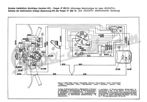 vespa-p-200-e-vsx1t-6v-ducati.thumb.jpg.902604123dd83663c007b1f027fc7f35.jpg