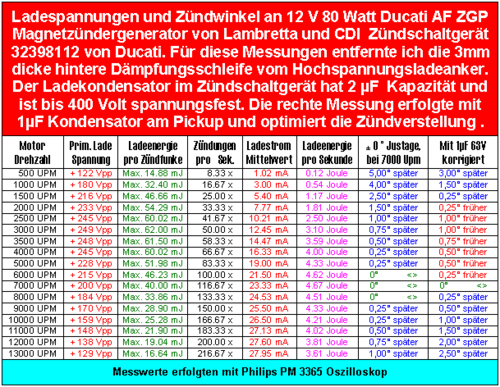 ducati_zundgen2.thumb.png.86812ec45710d43ce0389cb3ebda692c.png