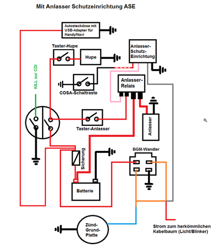 2072367598_2021-07-2421_27_10-PXE-Starternachrsten-VespaPXT5Cosaetc.-GSF-DasVespaLambrettaFo.thumb.png.a0abea3f16a0aebd41ef94eda30643aa.png