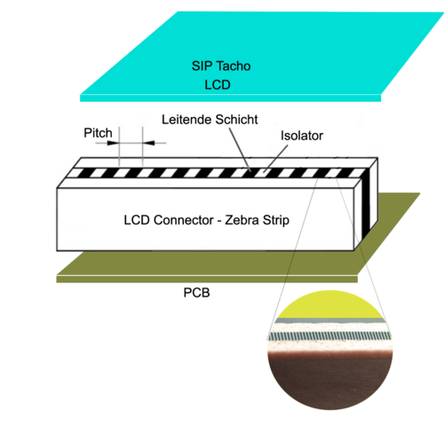 SIP_Speedo_LCD-Connector-Issue.thumb.png.7b5ea2d862ecb52f345ba983ca083c30.png
