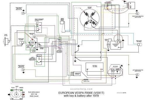 PXalt_mitBatterie_Vespatronic2.JPG