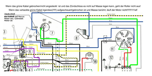 624281460_2022-01-1312_39_55-ZndschlossPKPXT5undAnschlussCDI_Vespa-T5.orgund1weitereSeite-Ge.thumb.png.8663f0a654fa2fa915a4350bafb7eeb6.png