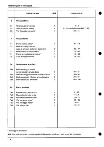 29705968_Seitenausmanuale_stazioniservizio_vespa_PX.thumb.jpg.de29be5f8ab1cb72f7545ca2c2846708.jpg