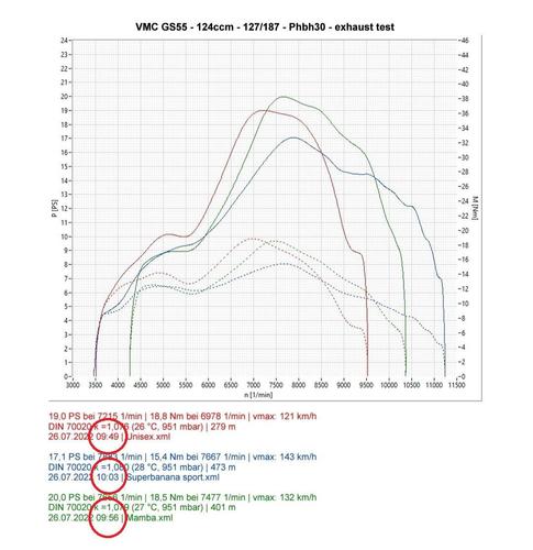 Exhaust test.jpg