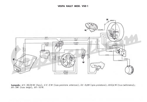 vespa-rally-180-vsd1t.thumb.jpg.d039234a6b766b580664c389465afd92.jpg