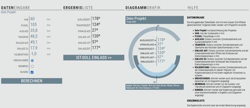 Steuerzeiten-IST.thumb.jpg.1e555f812a97a5223ec2cc2f5d759a93.jpg