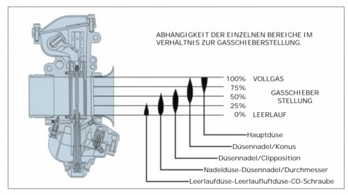 Bildschirmfoto2023-04-01um17_28_01.thumb.png.4090f75fc2f8f6b0862b42146db61339.png