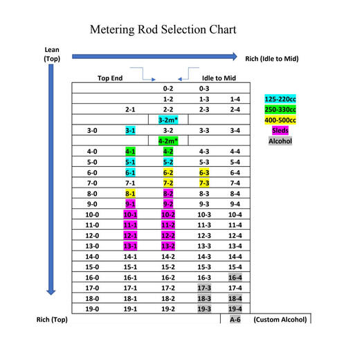 rodMeteringLectron.thumb.jpg.f810f25d56e3c121cb3c6caeba669c78.jpg