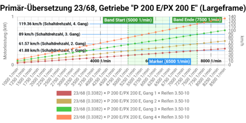 graph_uhmhea9b_17741.thumb.png.8310f7c4706b614c17d5ff73208786b6.png