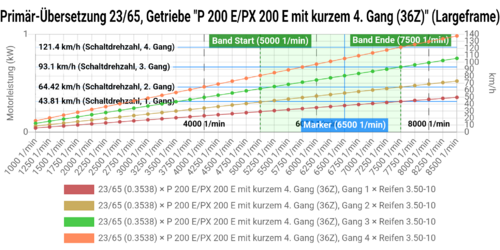 graph_uhmhea9b_88285.thumb.png.64b6da91720d03a42d0af232bd6a8a65.png