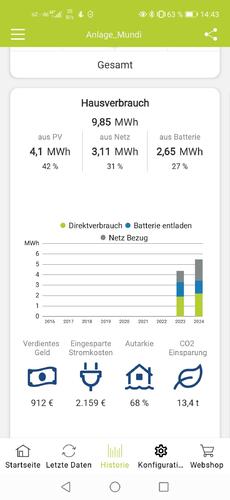 Screenshot_20240611_144340_com.kostal.solarapp.android.jpg