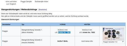 Vespa-Stossdaempfer_Stagendichtungen.thumb.jpg.bef70bf03d68e533391eacd515567d01.jpg