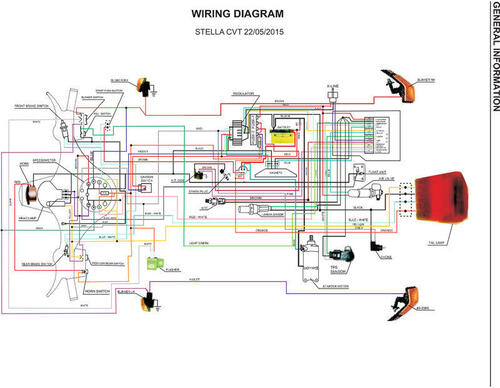 stella_automatic_125_wiring_diagram_46341.thumb.jpg.1e0cf0225f44d54d516cf458cdc1eaf6.jpg