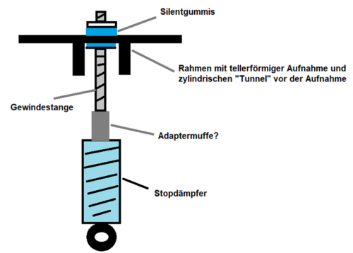 Dmpferadapter.thumb.png.cc8f0e95151e3b9e7380353aef98edd8.png