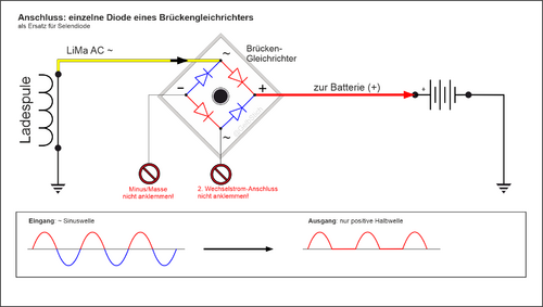 Vespa-Einweg-Gleichrichtung-einzelne-Diode-Brueckengleichrichter.thumb.png.1ad60d0e732b05a3dada6744ced20703.png
