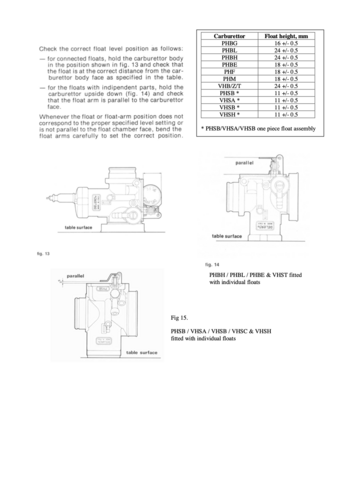 dellorto_float_level_instructions.png