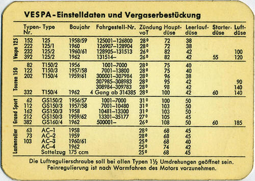 einstelldaten_augsburg.thumb.jpg.838c61db427a809d3aca24db741af813.jpg