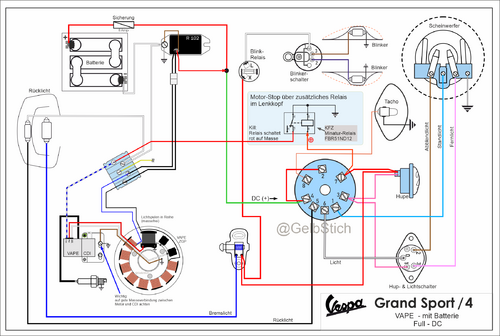 Vespa-GS4_VAPE_Fully-DC-with-Battery.thumb.png.1335cf73b890d5ad560be20e61543aa8.png