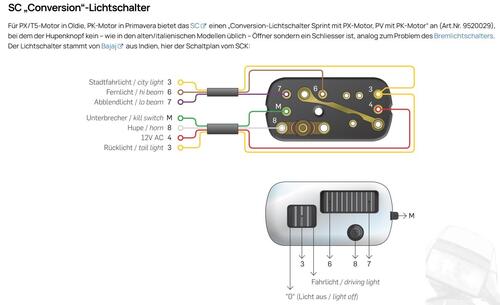 Lichtschalter_Conversion.JPEG
