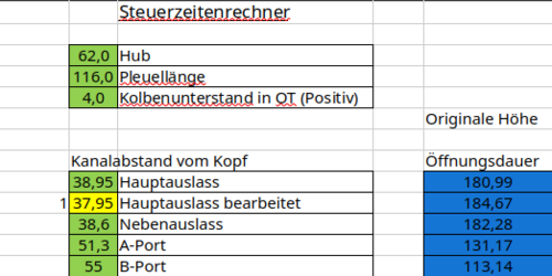 2025-12-07_Steuerzeiten_D72p8_nachMaßenvonT5Rainer.png
