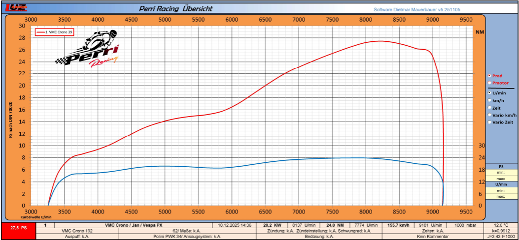 降 nanamica / COOLMAX Chino Wide Cropped Pants