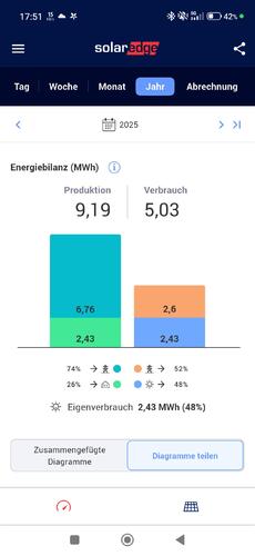 Screenshot_2026-01-10-17-51-31-257_com.solaredge.homeowner.jpg