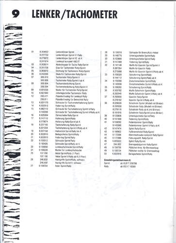 Rally-Sprint_Lenker-Teileliste.jpg