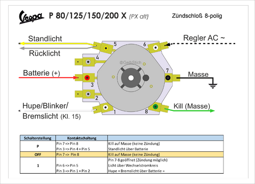 Vespa_Belegung-Zuendschloss_PX-alt_8-polig.png