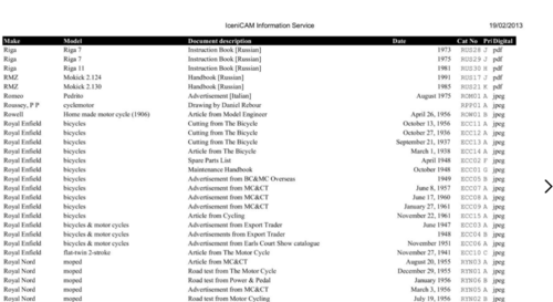Minarelli_V1_motor_katalog.png